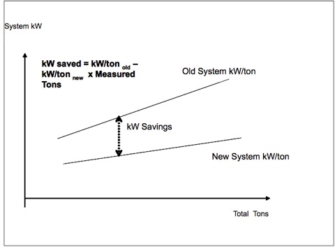Pasted Graphic 1